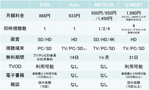 altテキスト