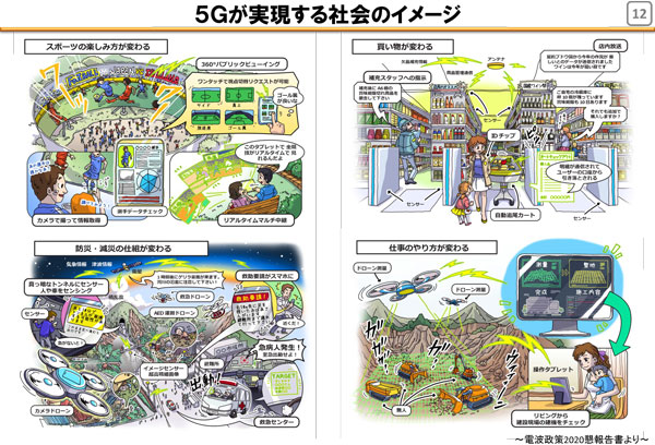 「5g通信」の画像検索結果