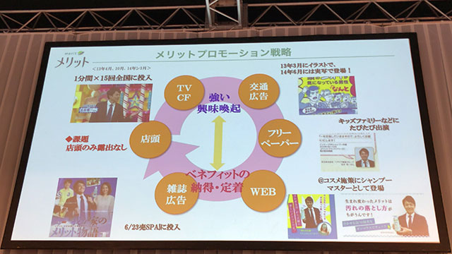 消費行動の変化に広告主はどう対応し テレビ業界は何をすべきか Interbee19レポート Screens 映像メディアの価値を映す