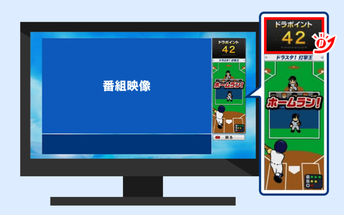 Cbcテレビ データ放送で 野球ゲーム を公開 Screens 映像メディアの価値を映す