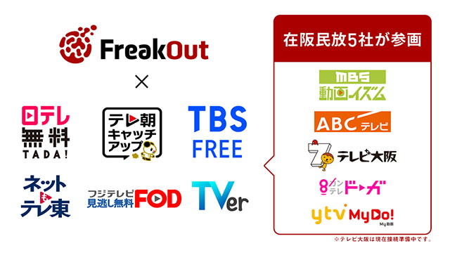 在阪民放5社 在京民放5社とフリークアウトが共同開発する Tver Pmp に参画 Screens 映像メディアの価値を映す