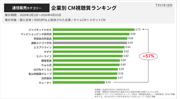 [最も選択された] 富士 常備薬 グループ