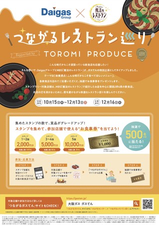 Mbs 魔法のレストラン とdaigasグループがコラボ スタンプラリー つながるレストラン巡り を近畿2府4県で開催 Screens 映像メディアの価値を映す