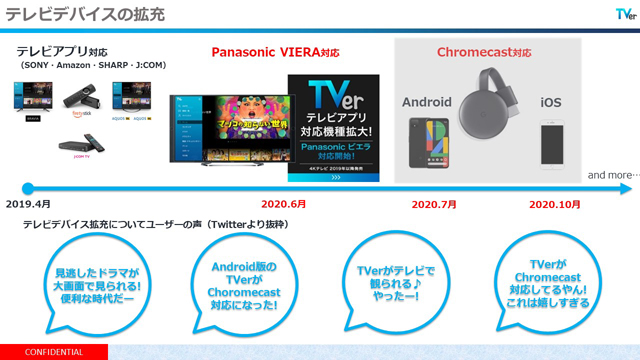 過去最高1350万mau達成 Tver経由の 新たな視聴者層 も Tver Conference レポート 前編 Screens 映像メディアの価値を映す