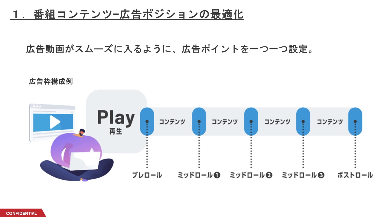 Tver広告営業部長 古田和俊が語る Tver広告 の今とは Tver Biz Live With Spotify 開催レポート Screens 映像メディアの価値を映す