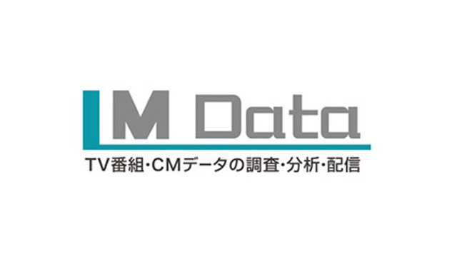 トップはついに三冠達成のチョコレートプラネット!エムデータ2022年~2023年の年末年始TV番組出演ランキングを発表