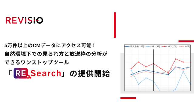 REVISIO「RE.Search」の提供開始!全業界のCMが検索可能