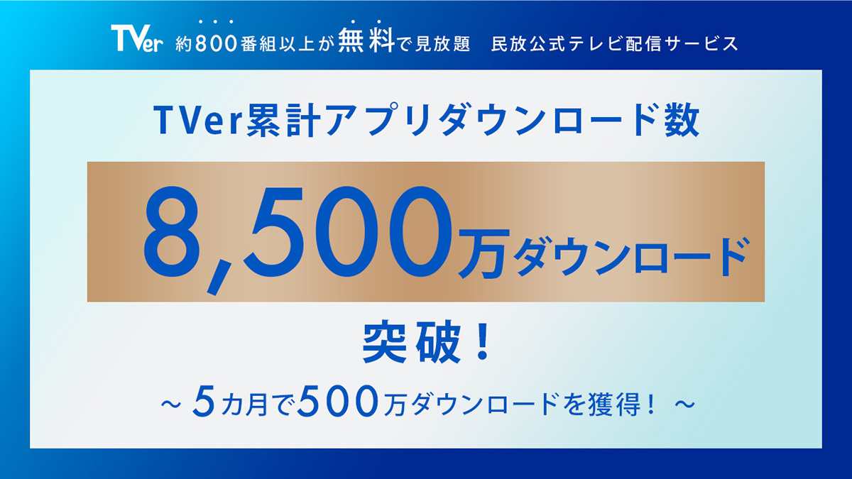 TVer、累計アプリダウンロード数 8,500万ダウンロードを突破!5ヶ月で500万ダウンロードを獲得